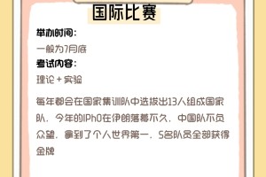 物理竞赛复赛获得省二，真的没用处吗