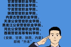 全国最新警校名单！