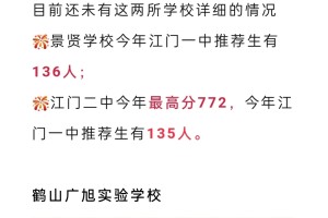 江门各初中2024年中考达江门一中分数线（70