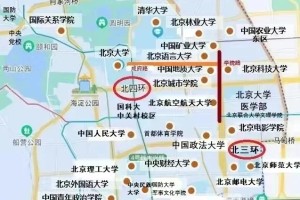 一张图看完海淀区高校