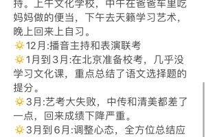 艺术生也能裸分上北大：文科657数学148