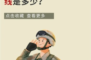 2024军考：士兵考士官学校分数线是多少？