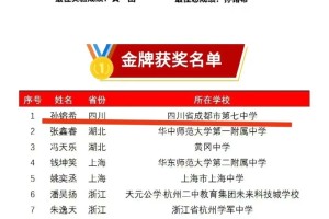 第四十届全国物理决赛，得失分总结盘点‼️