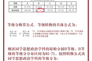 我敢打赌，到现在还有人搞不清新高考赋分制