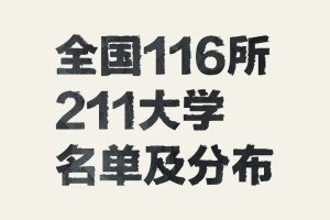 全国116所211大学名单及省份分布