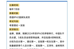 想走物理竞赛，赛制你都清楚了？