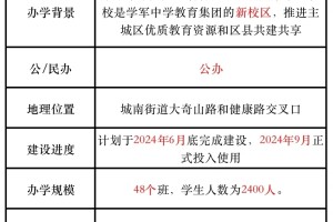 No.21每天认识一所学校｜学军中学桐庐校区