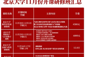 北大研修班11月份开课课程汇总