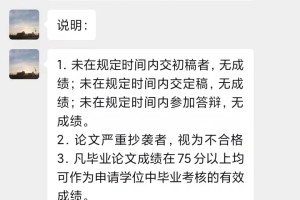 你不知道的是毕业论文的评定是有标准的