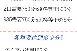 冲刺985/211，你的分数小目标来啦！