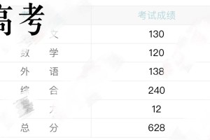 480—620+高三全部模考成绩 记录