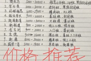 10家雅思学校对比，学前看这篇！