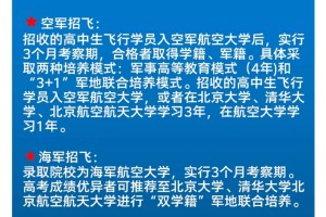 空军、海军、民航三大招飞有什么区别❓