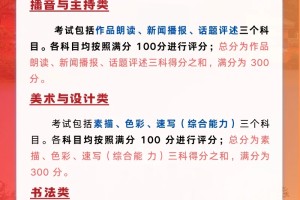 25 广东艺术类统考科目（附分值和计算公式