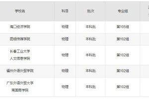 湖南二本最低分数线的大学2024