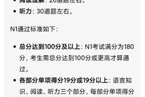 N2和N1考试的通过标准