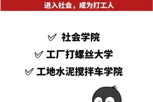 🔥河北省7️⃣7️⃣所专科院校梯队！