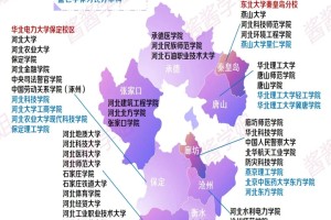 全‼河北60多所本科大学分布，一图了解