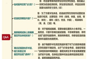 高考日历：空军招飞报考指南