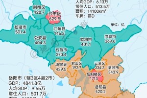 岳阳市，荆州市2023年各区县GDP数据统计