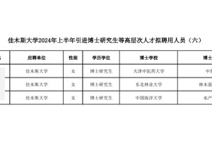 佳木斯大学2024年引进博士人才公示名单