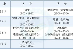 内蒙古自治区等八省联考具体安排公布！