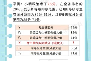 新高考赋分制·最强解读来啦！