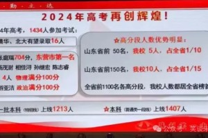 2024年清华北大录取排行以及山东考取数量