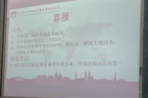 北二外成都附中初中