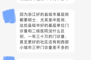 针灸推拿专业就算是研究生也不好找工作啊