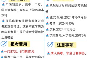 收藏🔥24年医学类本科、专科成人高考合集