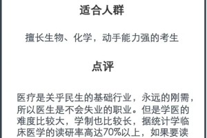 临床医学专业大类，除了难没毛病