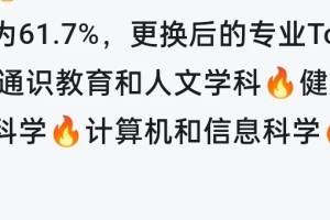 终于有人把美本转学一次性说清楚了！