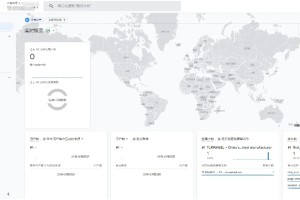 WordPress-Google Analysis安装实操！！！