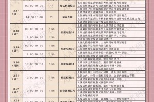 调剂院校|沈阳建筑大学