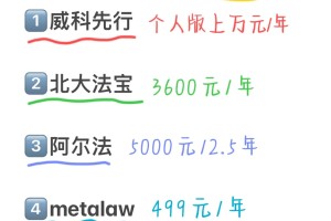 跟着红圈所买工具，拒绝多花一分冤枉钱