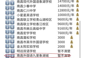 盘点‼️南昌30个民办初中学费💰建议收藏