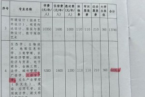 五万八一年的学费是谁在读呀？