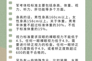 2024军考体检新标准🔥