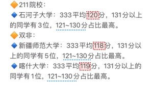 我整理了333全国100所院校平均分