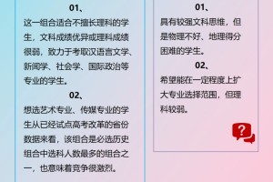 历政地 VS 历政生丨选科攻略大揭秘❗