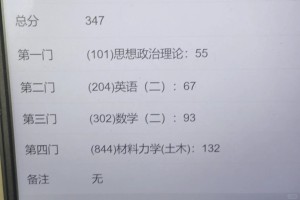 一天学习五六小时成功上岸广西大学