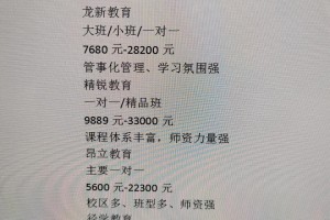 高三全日制一年要多少钱？3万够吗？