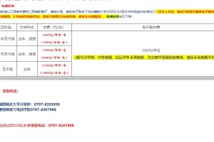 赣南师范大学成人高考收缴费用的声明