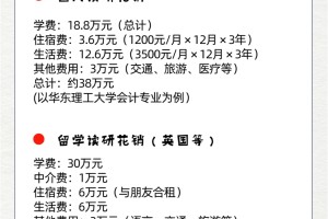 莫？国内读研已经和留学差不多了？