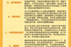 近些年最受欢迎的10个“医学专业”，想学医可