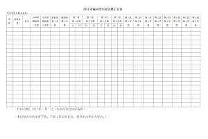 2024中考志愿填报样表（最新）