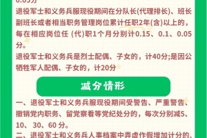 部队服役表现量化评分怎么算的？这里有答案