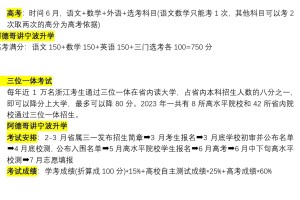 浙江高中生必须经历的四次重要考试！