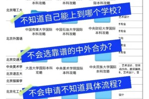 高三生别傻了，400分也能读北京电影学院啦